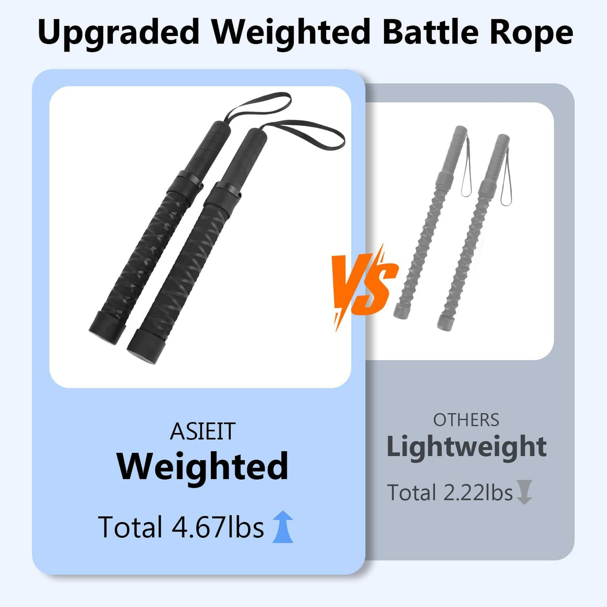 Upgraded Ropeless Battle Rope for Home Gym, Adjustable Weight Battle Ropes for Advanced Fitness Training, Portable Workout Ropes for Athletes, Boxers, Fitness Beginners, Burn Fat