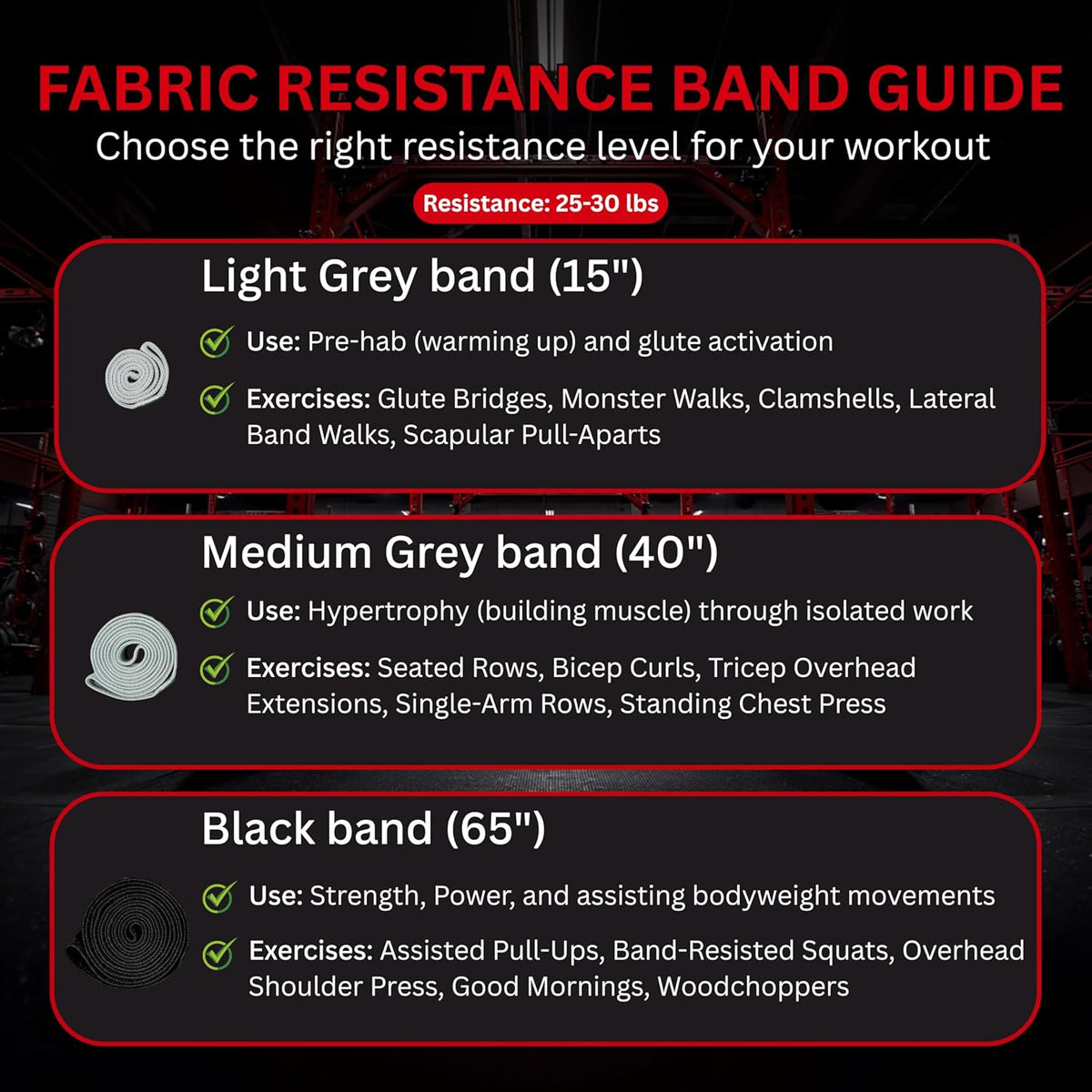Multiple Lengths Fabric Resistance Bands Set – Short, Medium & Long Exercise Bands for Working Out – Non-Slip, Durable Exercise Bands for Stretching, Yoga, Home Fitness