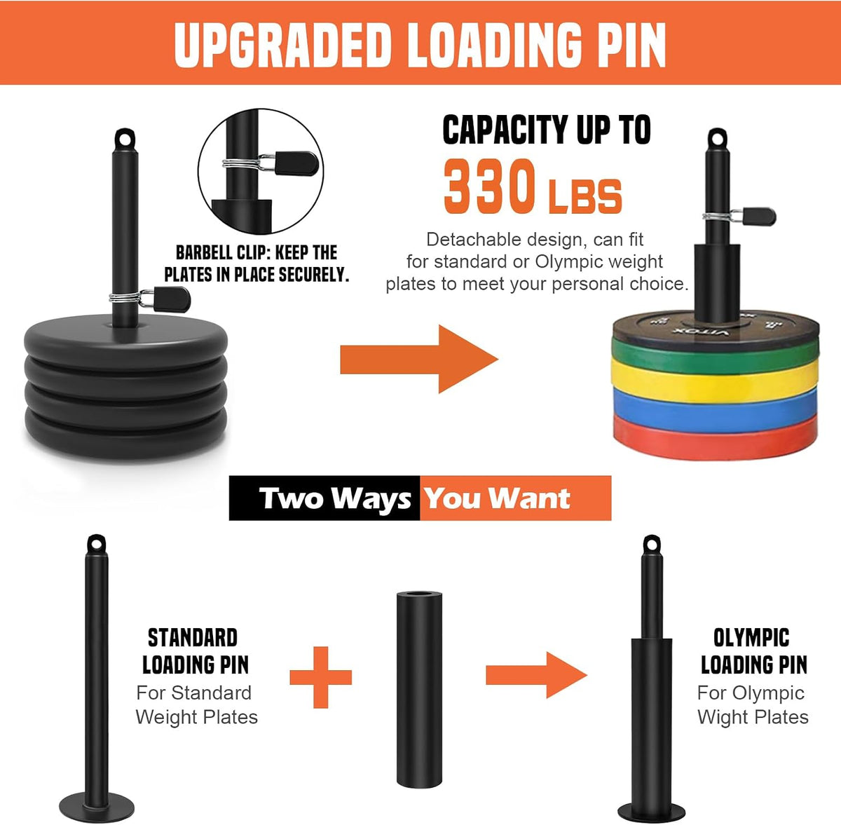 Cable Pulley System Gym, Power Rack Pulley Attachment with 2-In-1 LAT Pull down Bar and Upgraded Loading Pin,Used for Triceps Pulldown, Biceps, Back, Shoulder