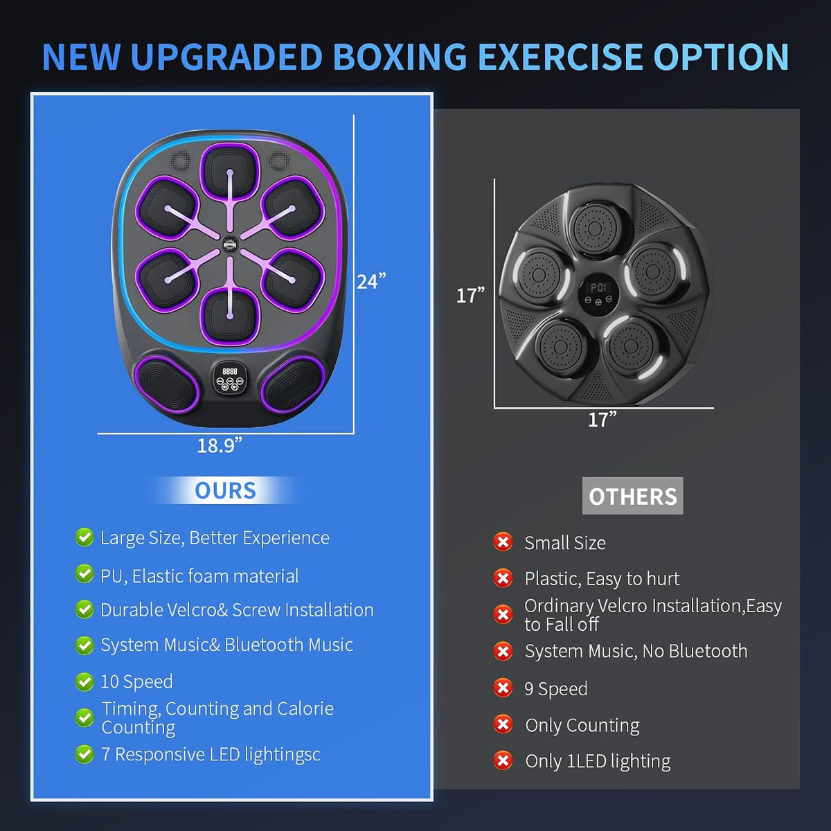Music Boxing Machine for Adult: 6+2 Targets Music Punching Machine with Gloves Large Size Boxing Workout Target Equipment